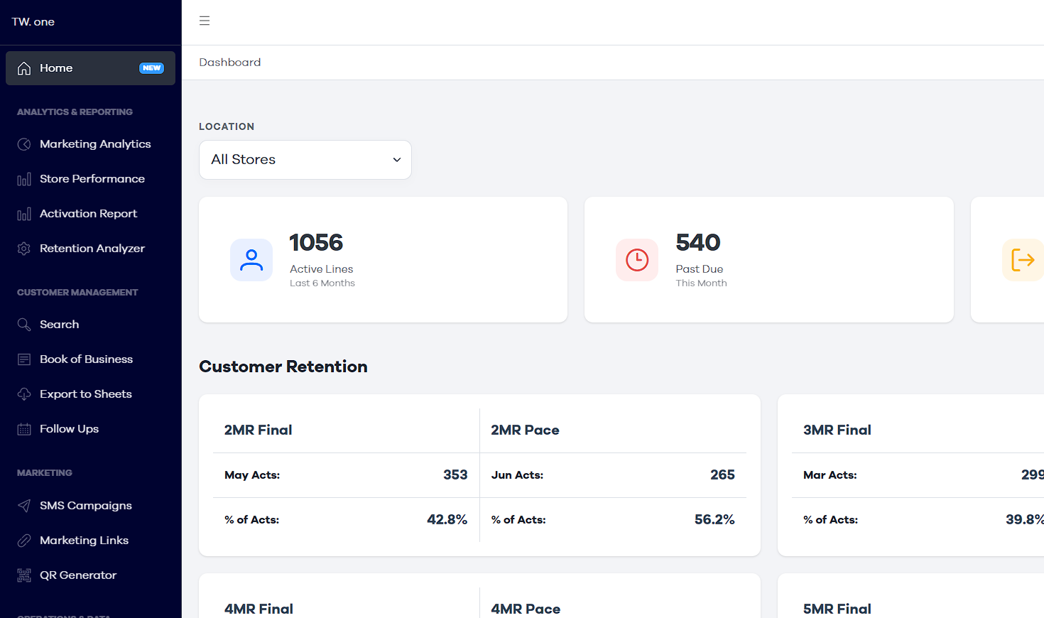TWOne CRM platform dashboard preview